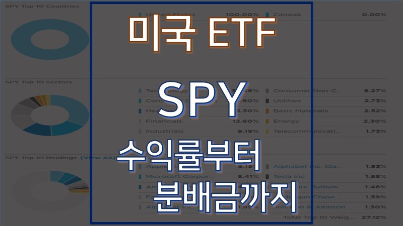 SPY ETF :: S&P 추종 미국 ETF 소개