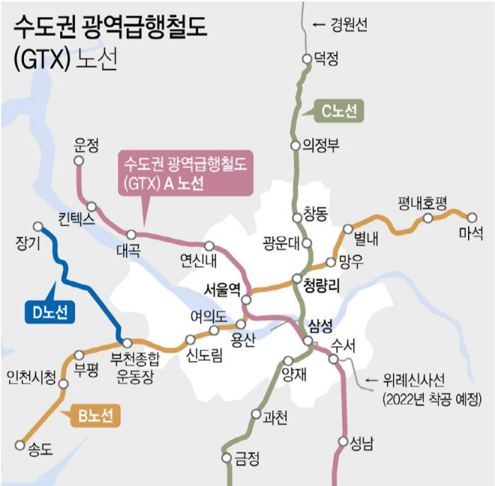 김포 아파트 매도물량 상승