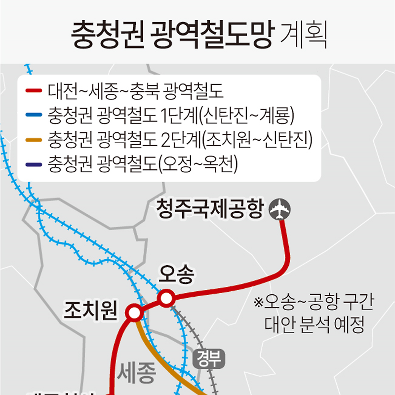 충청권(대전~세종~충북) 광역철도 추진 | GTX급 열차 도입