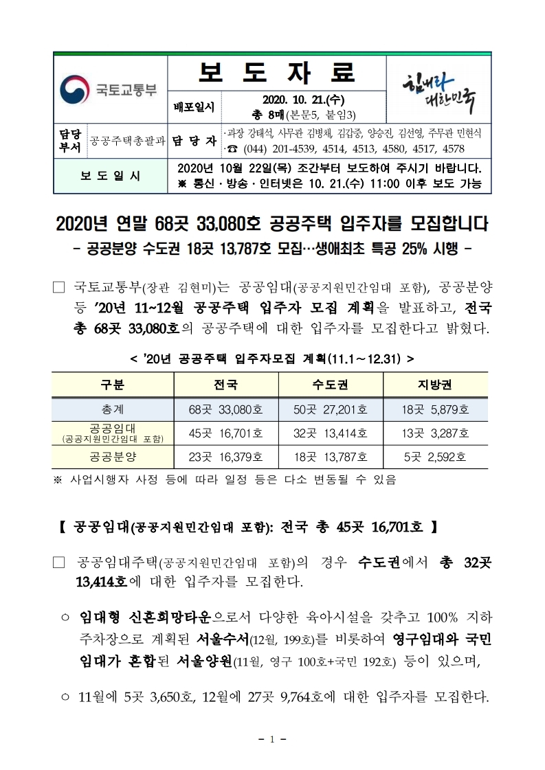 2020년 연말 68곳 33,080호 공공주택 입주자 모집 보도자료