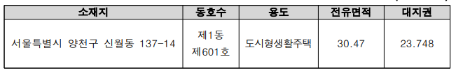 (온비드 공매) 서울시 양천구 신월동 조은팰리스 30차