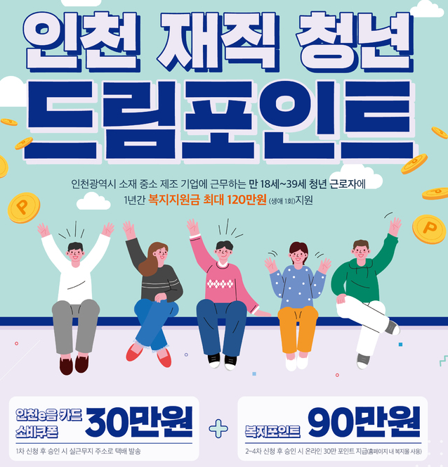 인천시 청년 복지포인트 1인당 120만원 신청 하는방법
