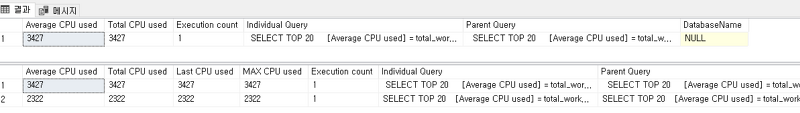 [SQL Server] CPU 소모량이 높은 쿼리 찾아내는 방법(feat.실행이 안 끝나는 쿼리)