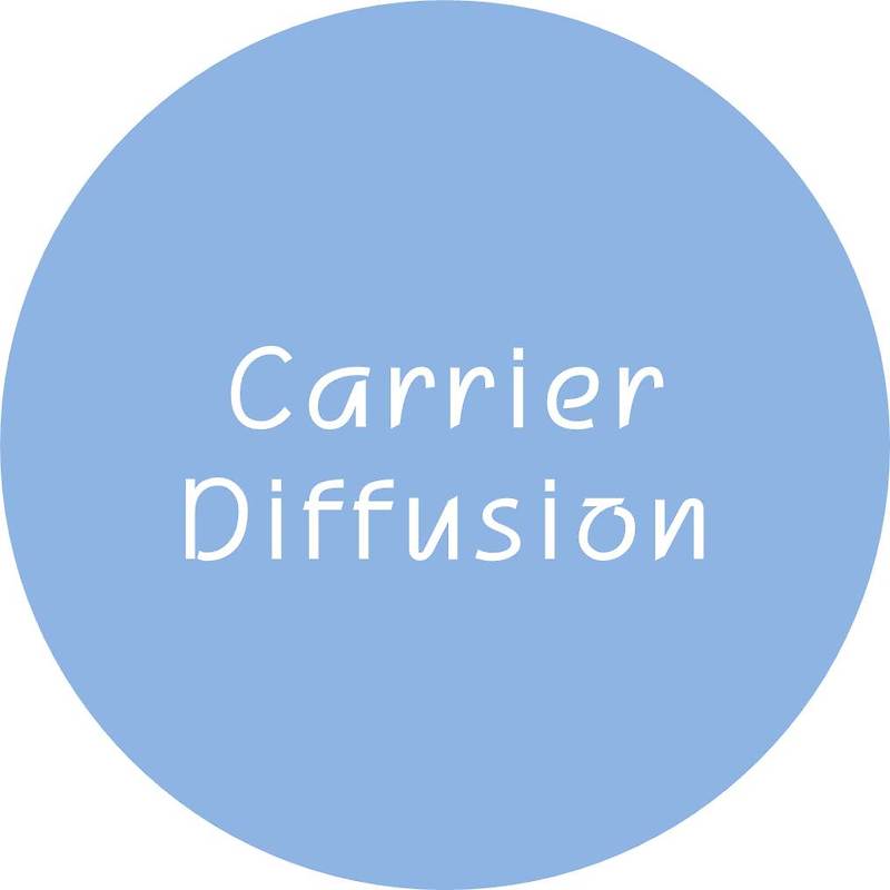 Carrier Diffusion - 확산 메커니즘과 확산 전류
