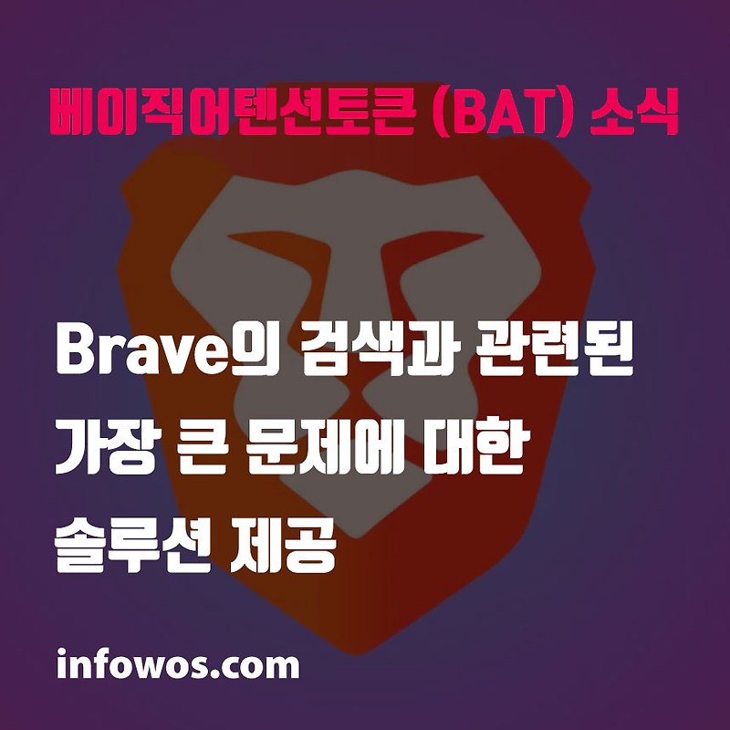베이직어텐션토큰 (BAT) 소식 - Brave의 검색과 관련된 가장 큰 문제에 대한 솔루션 제공