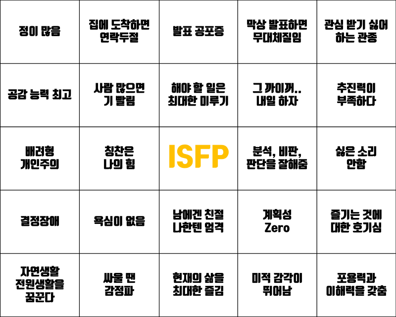 ISFP  유형 MBTI 성격, 특징, 연애