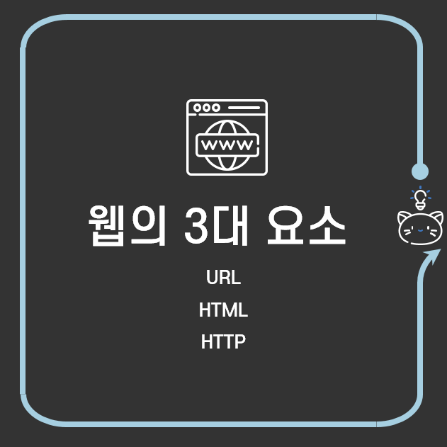 쉽게 이해하는 네트워크 19. 팀 버너스 리가 개발한 월드 와이드 웹(WWW)의 3대 요소 - URL, HTML, HTTP