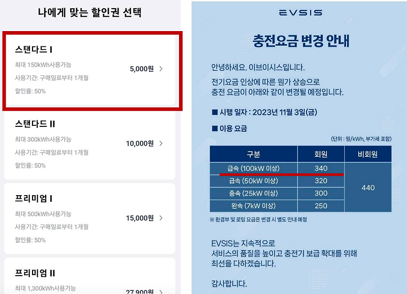 [정보] 전기차 충전 구독권이 5천원?? 급속 170원에 충전하기 (evsis)