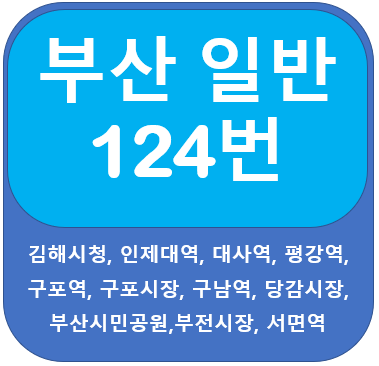 부산124번버스 시간표, 노선 김해시청, 구포역, 서면역