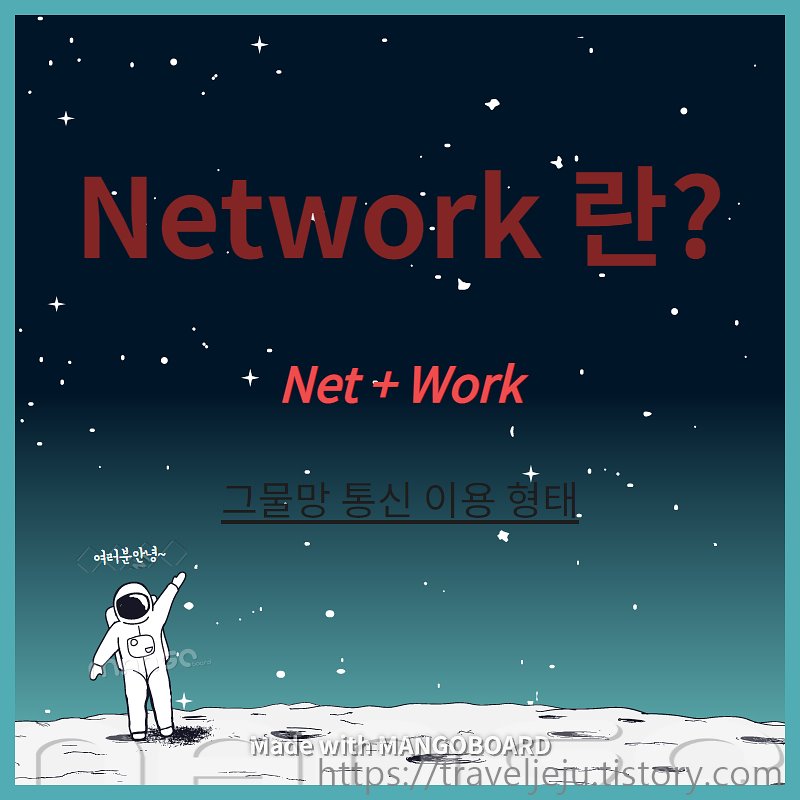 [  IT 지식 3 ] Network, 통신망, 인터넷?!