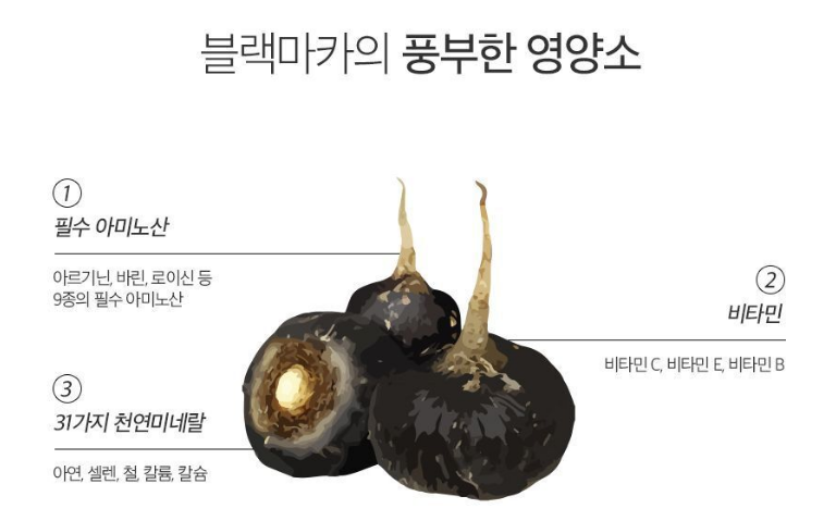 익스트림 블랙마카 효능 종류 용량 총정리