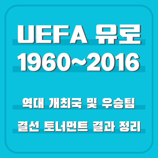[UEFA 유로 1960~2016] 역대 개최국 및 우승팀, 결선 토너먼트 결과