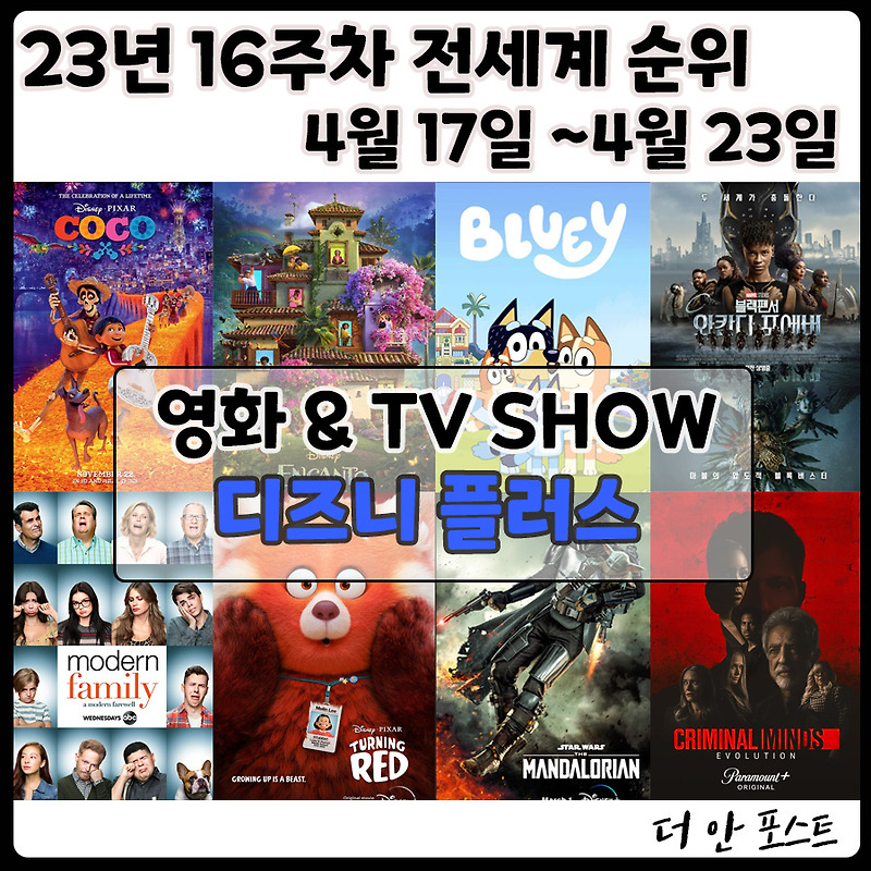 [디즈니 플러스] 23년 16주(4월 17일 ~ 4월 23일) 영화 & TV 드라마 전세계 순위