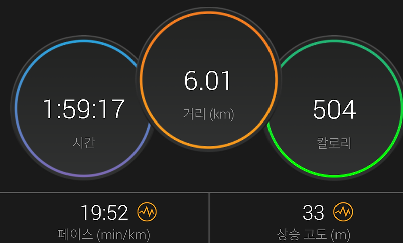 [운동]2020.2.13. 산책---6.01km---1h59m17s---19:52min/km