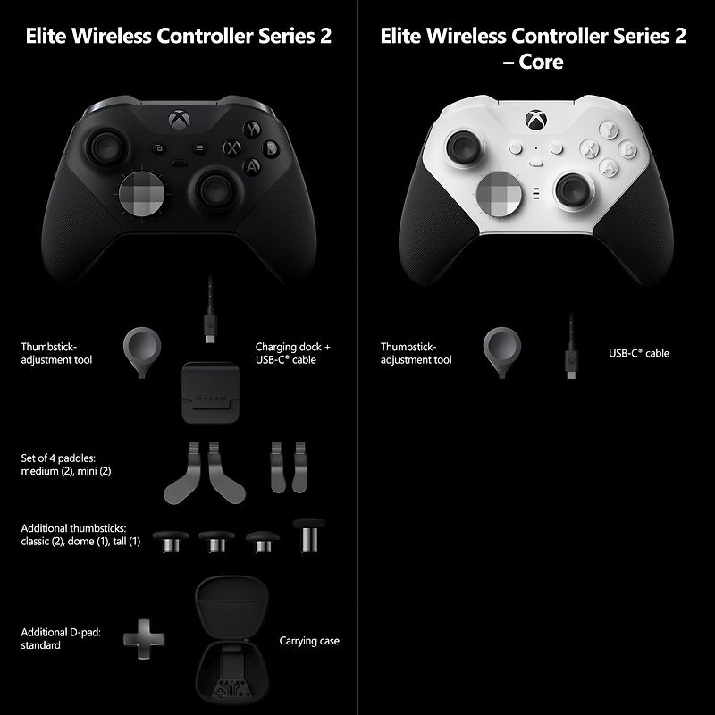 Xbox Elite Series 2 컨트롤러는 이제 $129.99부터 흰색으로 제공됩니다.