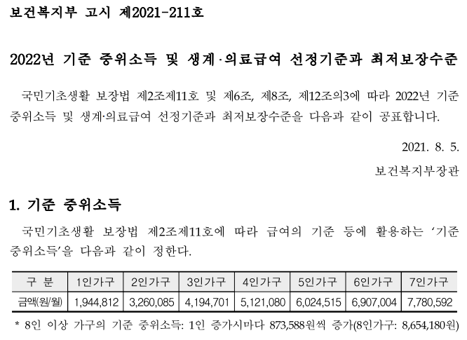 독립 무주택 청년을 지원하는 청년월세 한시 특별지원 알아보기