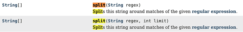 [Java] String.split(