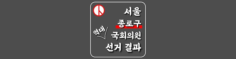 [서울특별시-종로구-선거구] 역대 국회의원 선거 결과