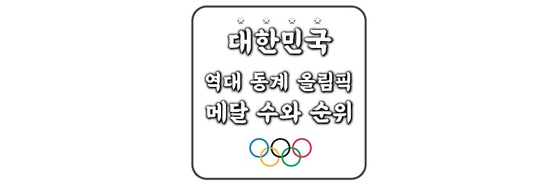 역대 대한민국 동계 올림픽 대표팀의 메달 수와 순위는?