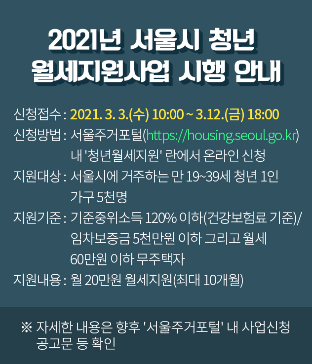 2021 서울 청년월세지원 신청방법 신청기간 자격요건