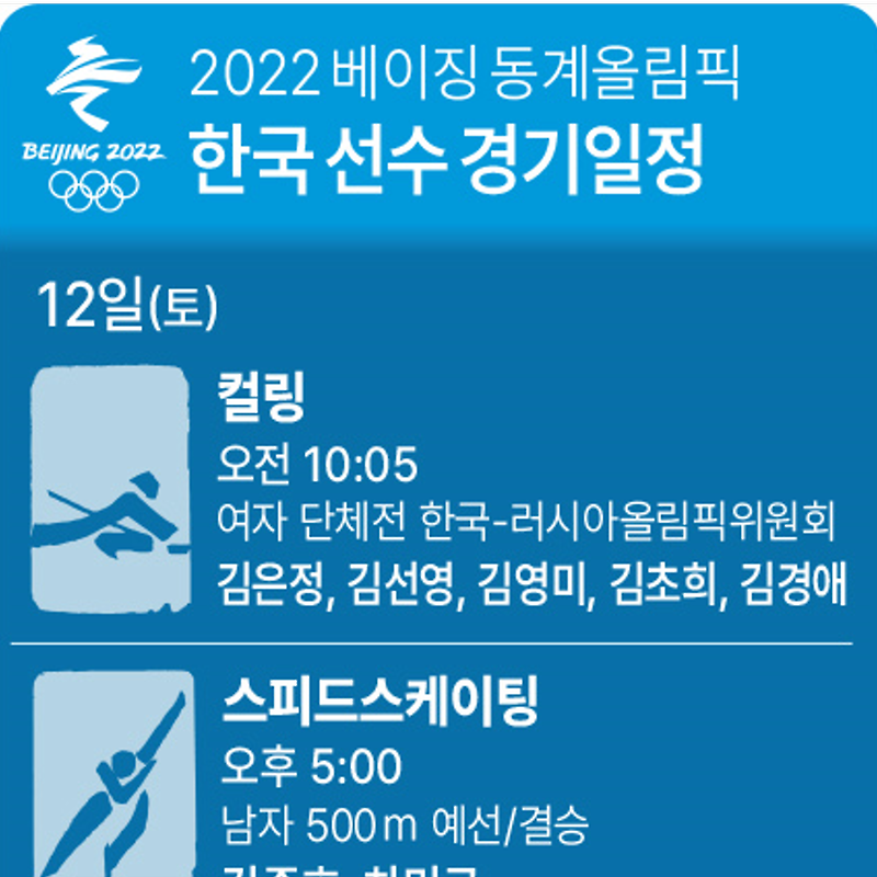 [2022 베이징 올림픽] 12~13일 한국 선수 경기 일정