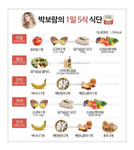 다이어트 일기 1일차: 연예인 박보람 다이어트 식단(feat.여자미용체중&옷발 잘 받는 체중)