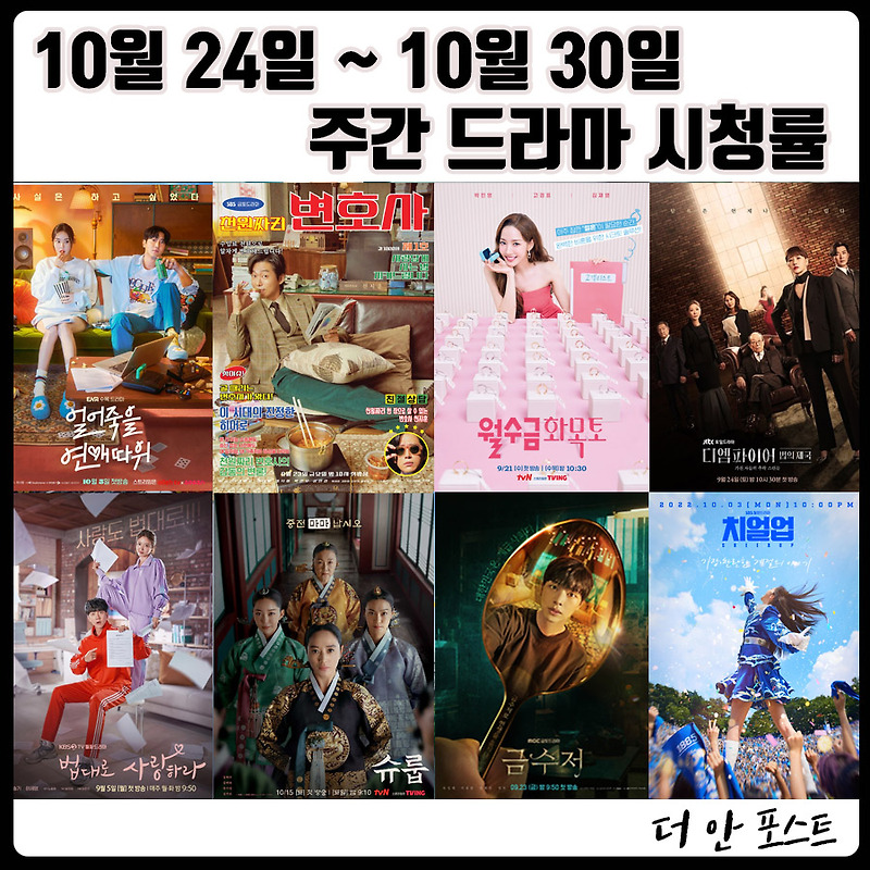 22년 10월 24일(월) ~ 10월 30일(일) 드라마 시청률 순위