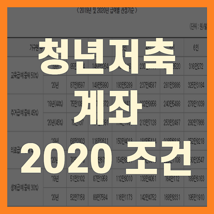 청년저축계좌 기준중위소득 차상위계층 2020년 조건(+꼼꼼정리)