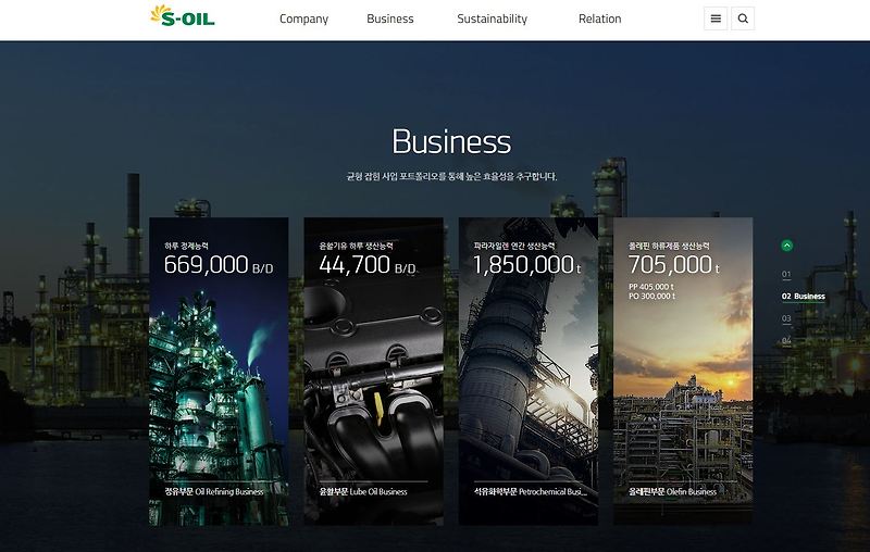 S-Oil(에스오일) 배당금(2020년 배당금)