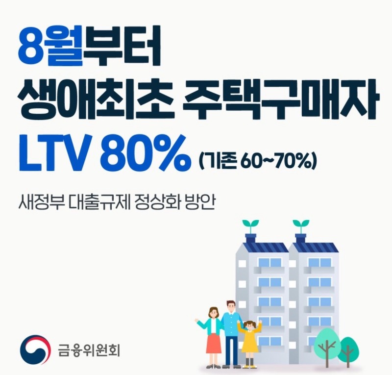 [생애최초 주택구입 혜택] 생애최초 첫 주택 LTV 80%로 늘어난다