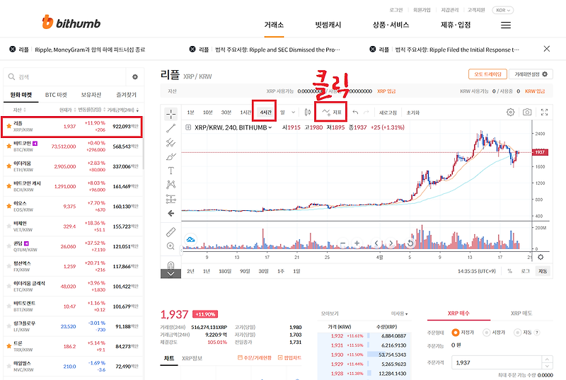 코인 매수 매도 시점을 알려주는 스토캐스틱 RSI지표 (빗썸에서 스토캐스틱 RSI 사용하는 방법)