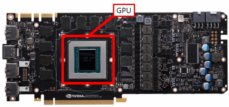 [GPU] VGA와 GPU의 차이점