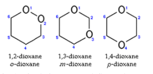 PEG 부산물 1,4-dioxane 알고 피하자 (PEG 나쁜이유)