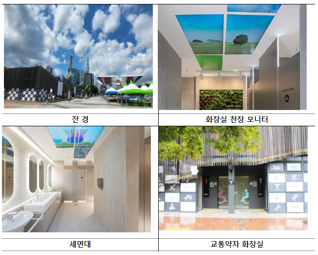 ‘올림픽공원 평화의문 B화장실’, 아름다운 화장실 대상 수상