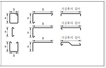 [KCS 14 20 11] 콘크리트 철근의 가공 및 조립, 허용오차 및 철근가공의 검사방법