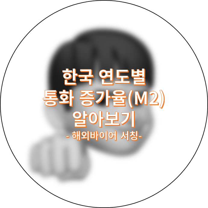 한국 연도별 통화 증가율(M2)_해외바이어서칭