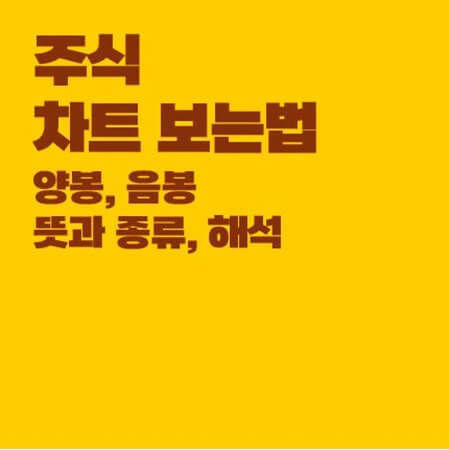 주식차트 보는법 : 양봉, 음봉 뜻과 종류, 해석 (Feat. LG이노텍)
