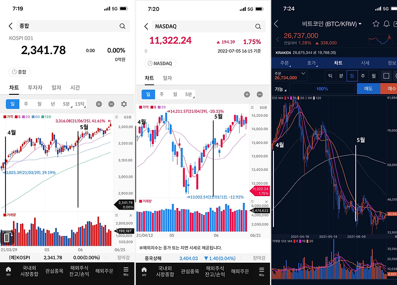 2021년 5월 31일(수익인증)