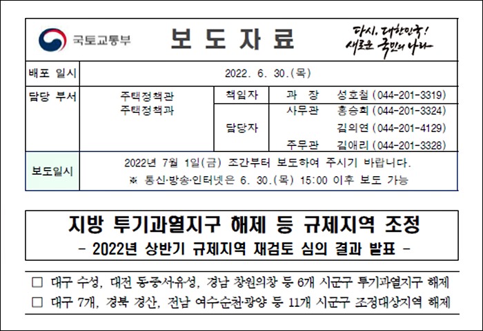 조정대상지역 투기과열지구 22월 7월 5일부터 조정한다