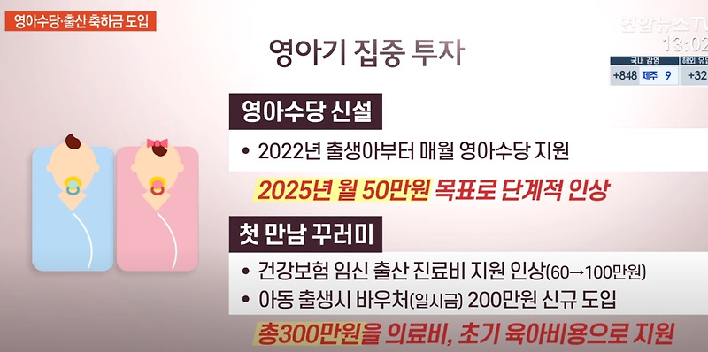 2022년 영아수당 출산 축하금 도입