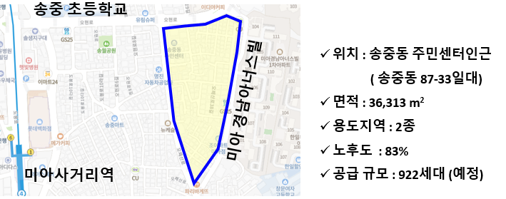 3080+ 공공재개발 서울 빌라 거주자 시점 분담금 예상 (대출을 얼마나 받아야 될까?)