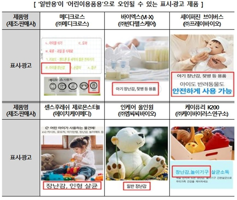 분사형 살균소독제 살균력·안전성 성능 미달, 허위 광고 제품 (한국소비자원)