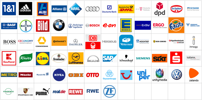 독일 대표 기업, 독일 대표 브랜드 어떤게 있을까요?