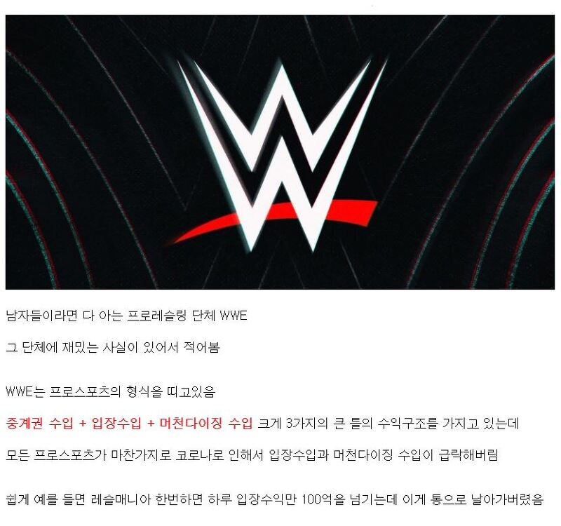 코로나가 WWE에 끼친 영향 ㄷㄷ