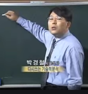 시골의사 박경철의 다시 쓰는 기술적 분석 동영상 Link입니다. (기술적 분석 학습용)