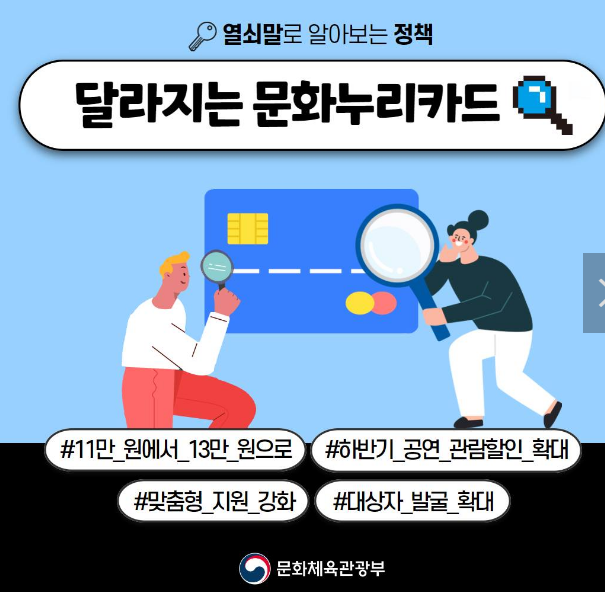 2024 문화누리카드 신청 재충전 사용처 잔액조회 알아보자!