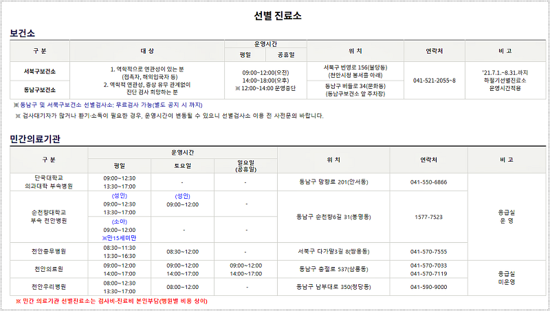 천안 임시 선별진료소 위치 및 운영시간