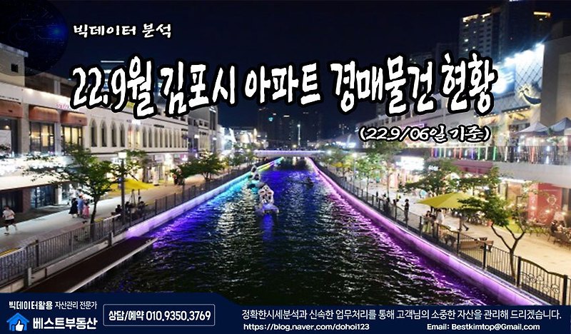 22.9월 김포시 아파트 경매물건 분석-(9/06일 기준)!!!