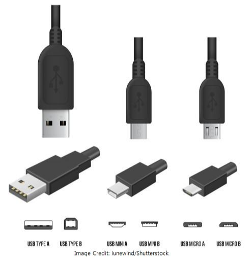 USB 케이블 유형