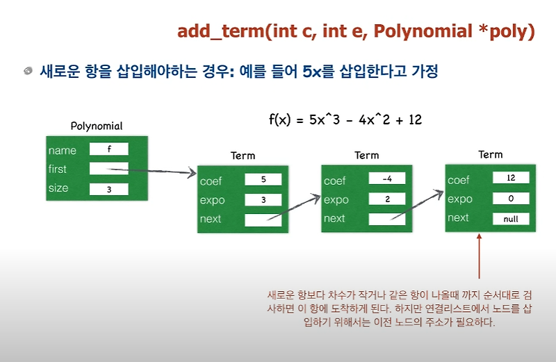 연결리스트를 이용한 다항식을 계산하고 사용자가 입력한 문자열을 파싱하는  Polynominal 코드 만들기